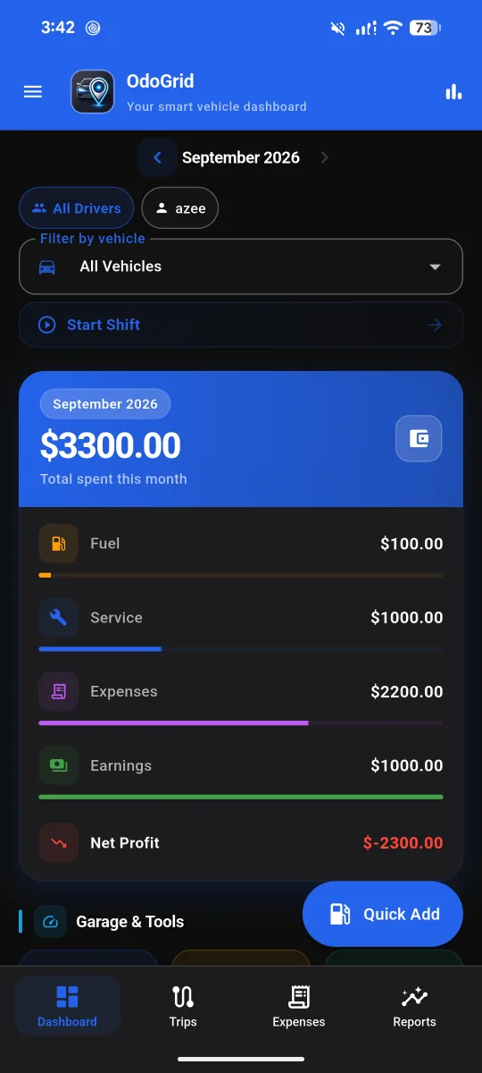 OdoGrid dashboard showing September 2026 totals: amount spent, fuel, service, expenses and earnings, with a Start Shift button and Quick Add shortcuts.